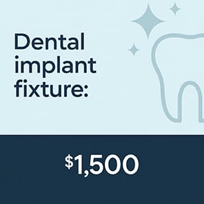 Dental implant cost Melbourne graphic showing a dental implant fixture price of $1,500 at Affordable Dentist Melbourne